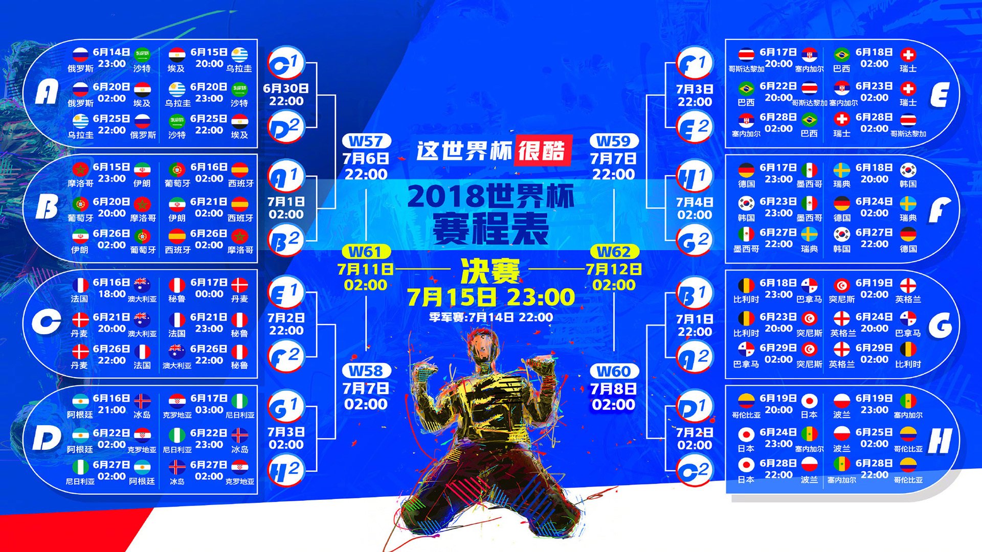 蓝衣军团的救赎与橙衣军魂的叹息，当2026世界杯重演历史，范戴克用铁血诠释何谓孤胆英雄